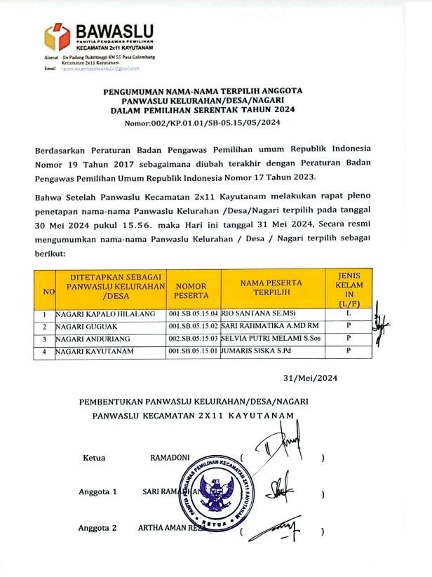 Panwascam 2×11 Kayutanam Tetapkan 4 Orang PKD&nbsp;Terpilih